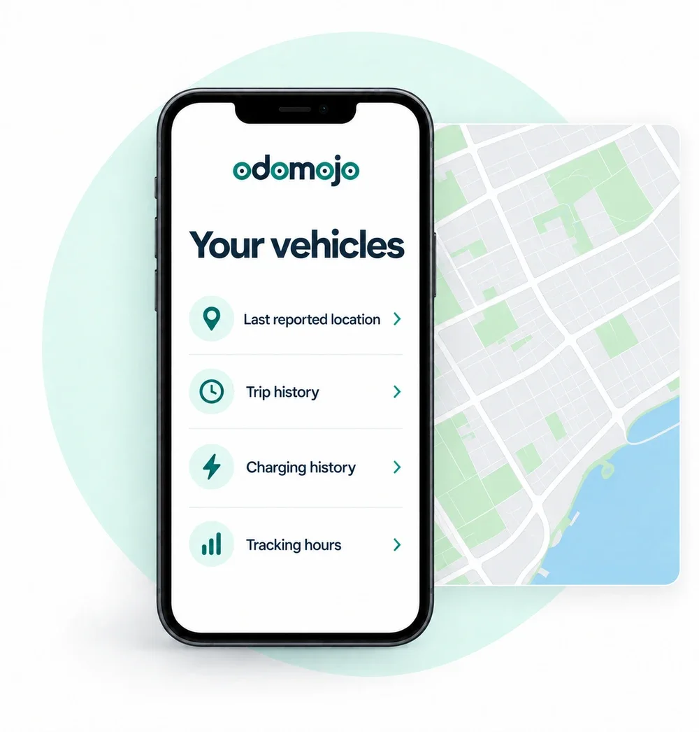 Illustration of vehicle monitoring on a phone: location, trip history, charging history and tracking hours.